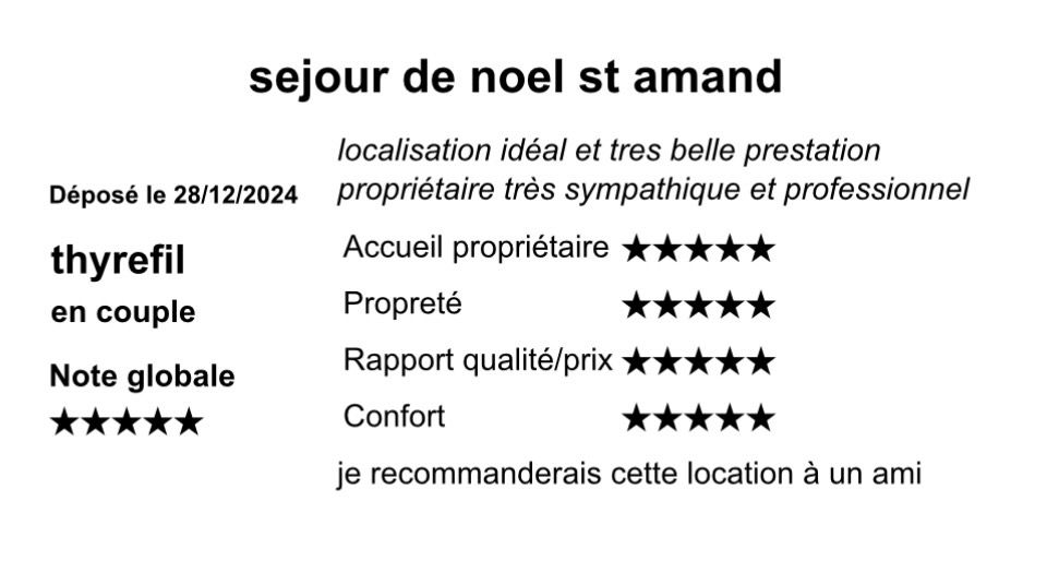 avis laissé par les locataires après leurs séjours sur le site GITES DE FRANCE