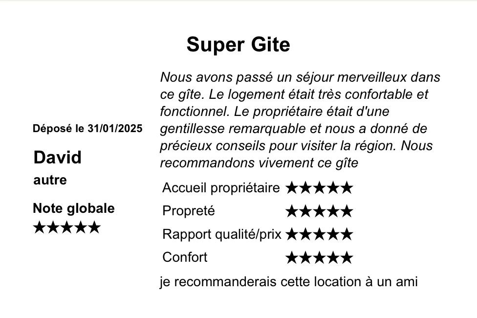avis laissé par les locataires après leurs séjours sur le site GITES DE FRANCE